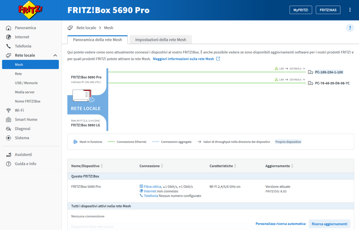 FRITZ!OS Mesh