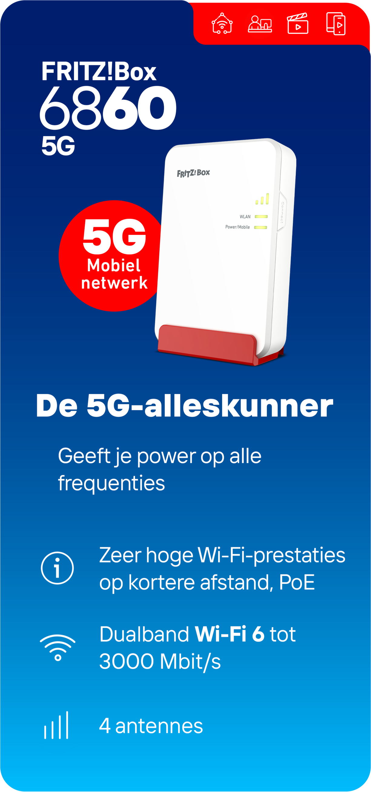 Link naar FRITZ!Box 6860 5G