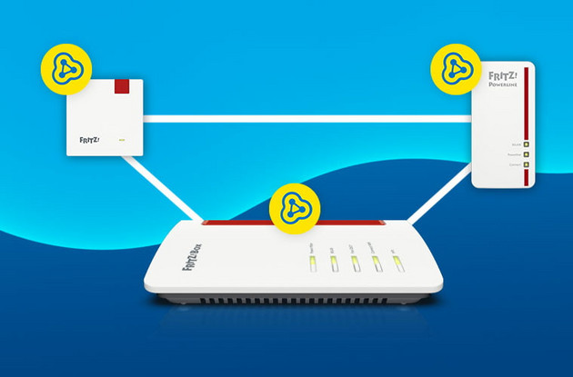 WLAN Mesh mit FRITZ! erklärt