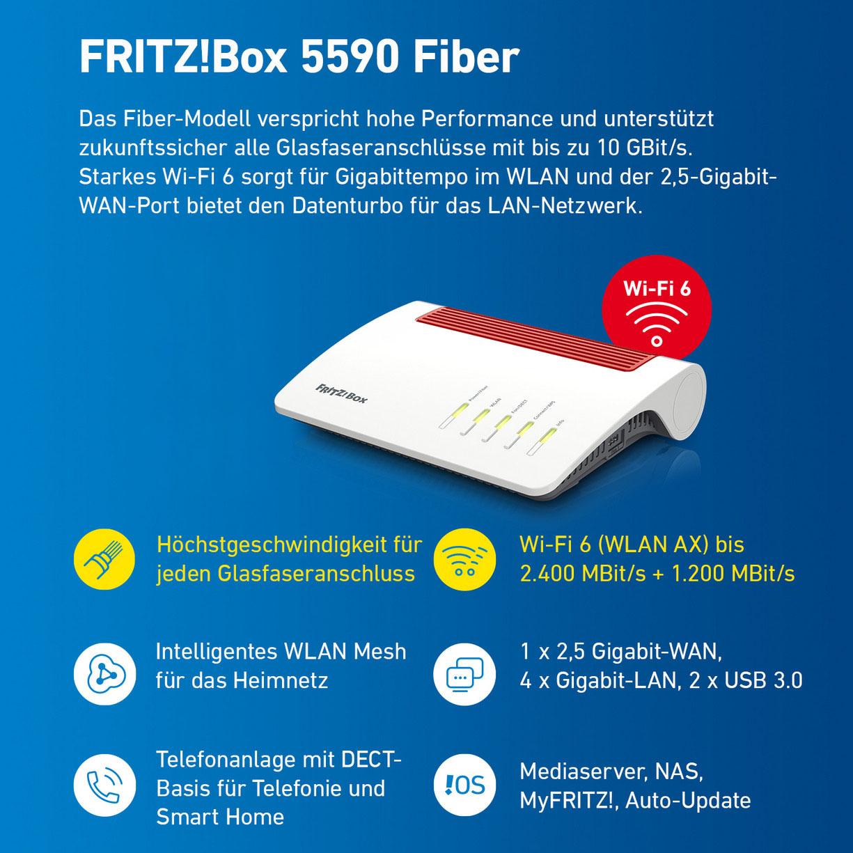 Link zur Produktseite FRITZ!Box 5590