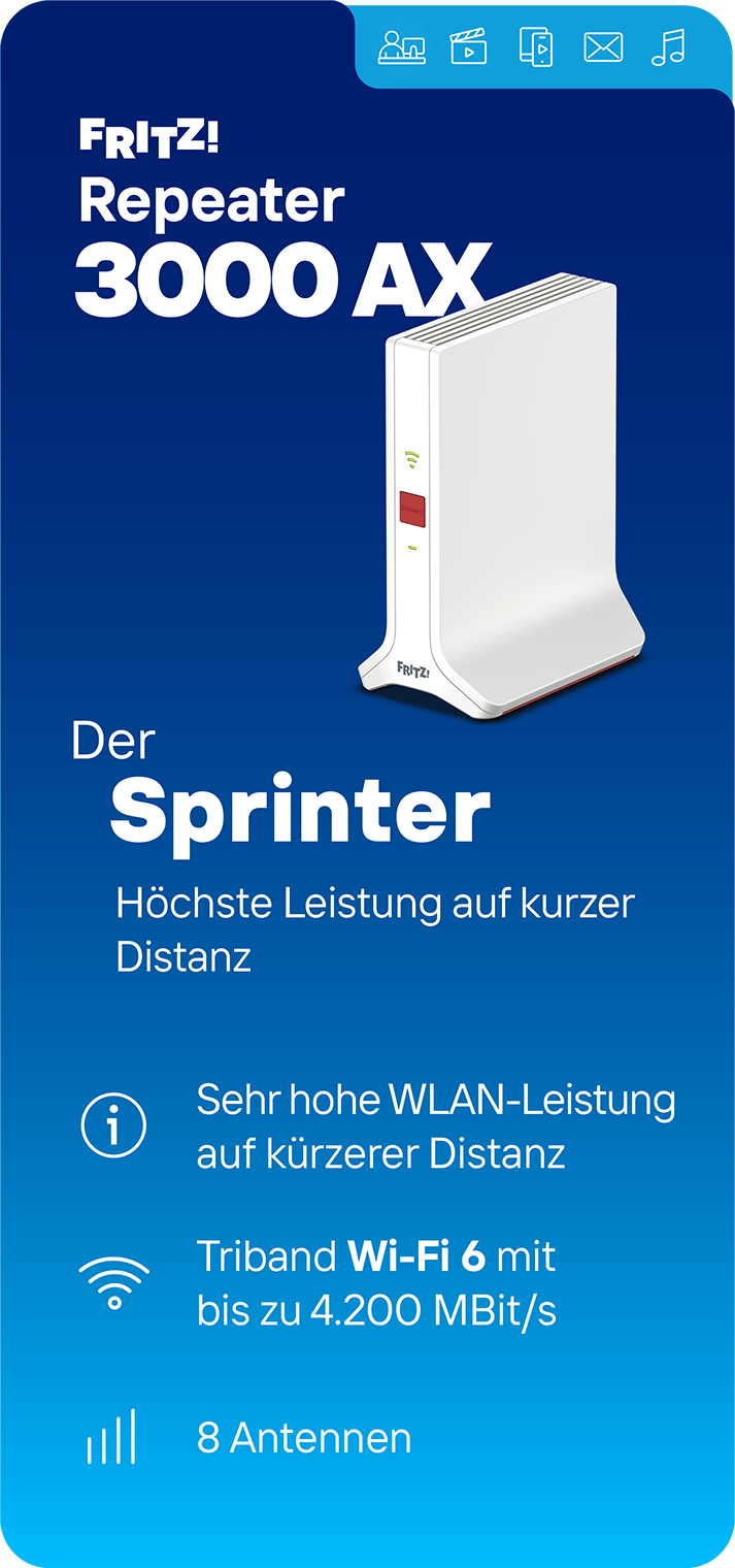 Vergleich FRITZ!Repeater 3000 AX